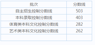 胜利体育appV2.6专业版