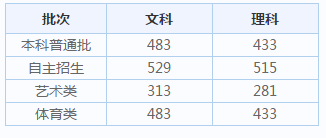 澳门威尼斯appV7.4专业版