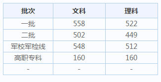 Anipang拼图解密