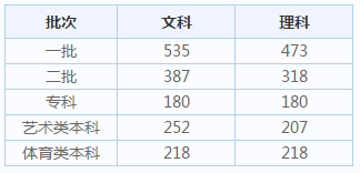 金莎娱乐APPV2.7专业版
