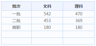 kaiyun体育官网下载安装