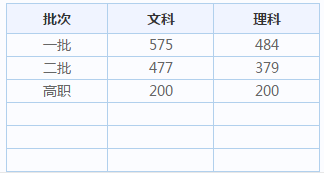贵州药材APP