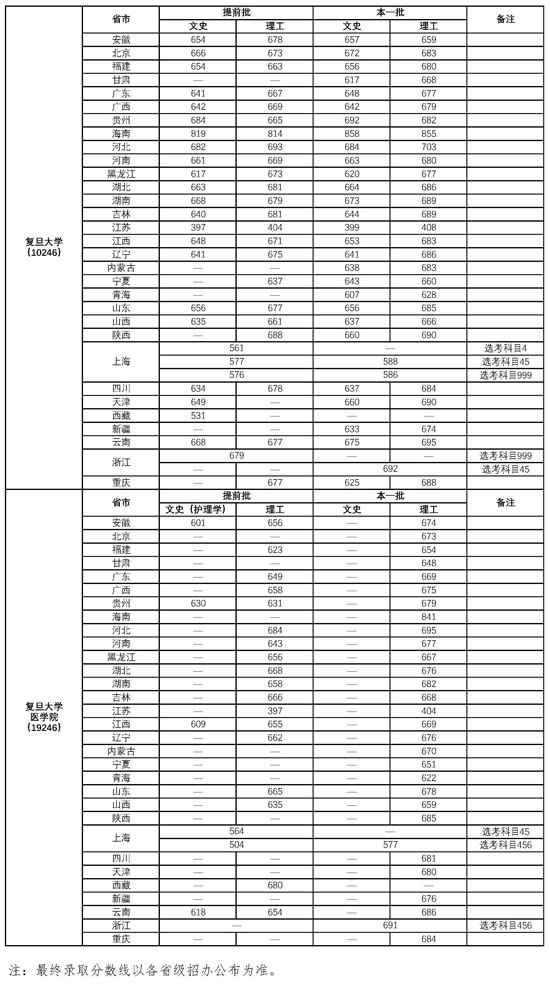 新浪微盘pc客户端
