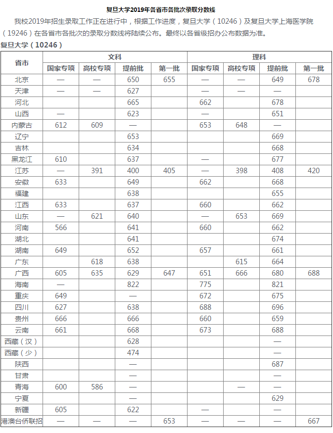 河南汽车维修平台APP