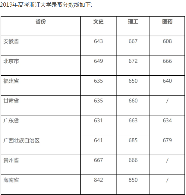河南汽车维修平台APP