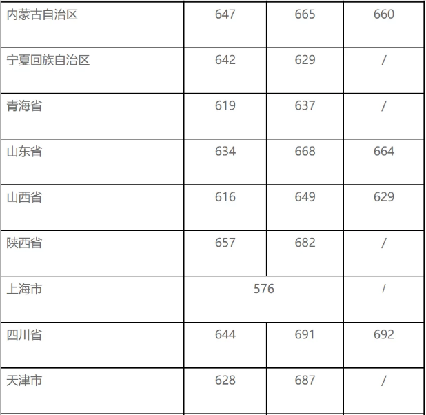 河南汽车维修平台APP
