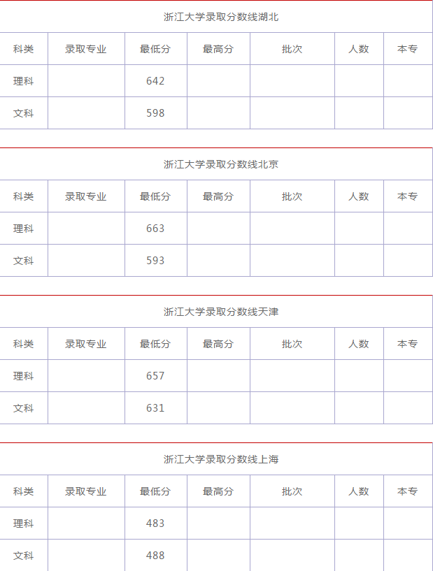kaiyun网页版登录V6.9专业版