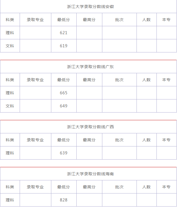 凤凰网app2025最新版殖民地建设画面