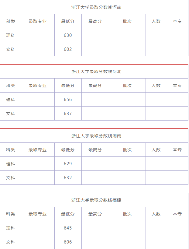 猎人竞技场传奇2025版游戏主界面与角色选择