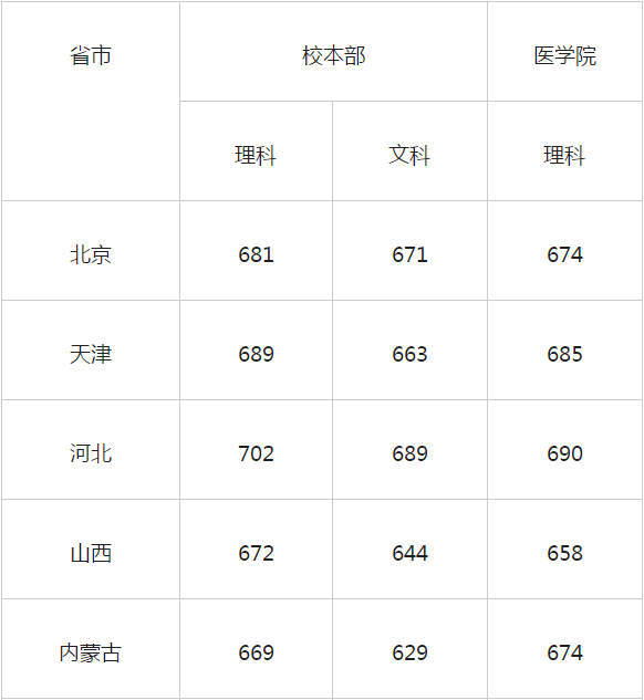 kaiyun开云官方在线登录V2.4专业版