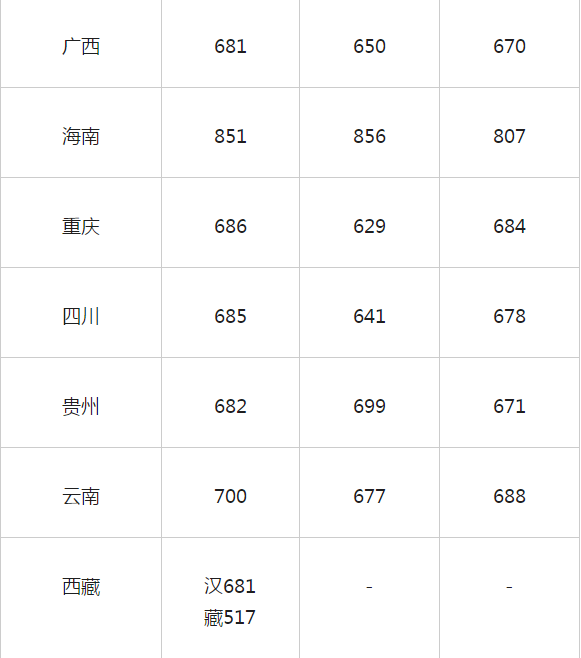 贵州药材APP