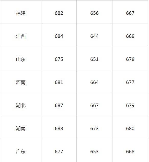 河南汽车维修平台APP