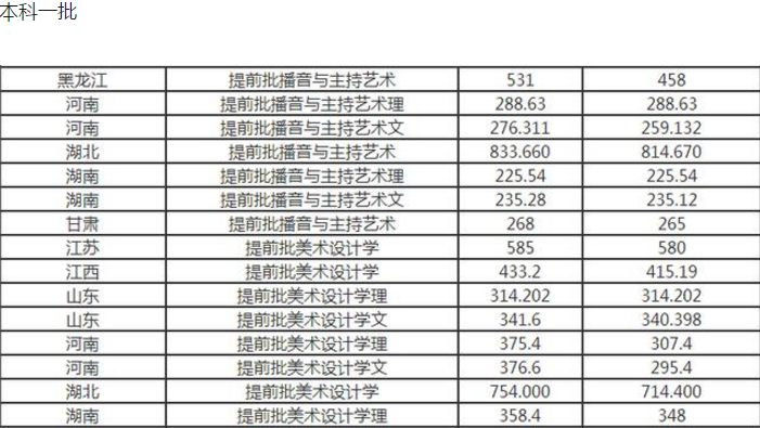 8UFtp智能扩展服务端