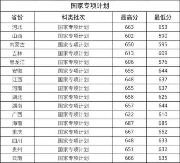 开云官方官网登录入口