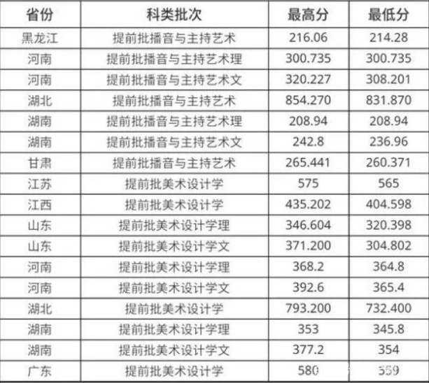 ag凯发app2025最新版游戏主界面场景