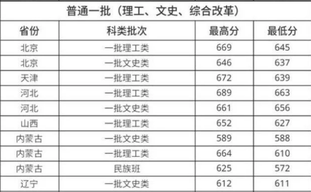 ku111app2025最新版帮派战斗场景