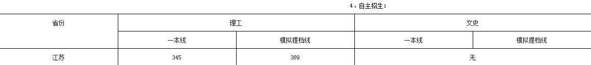 半岛体体育官网V2.6专业版