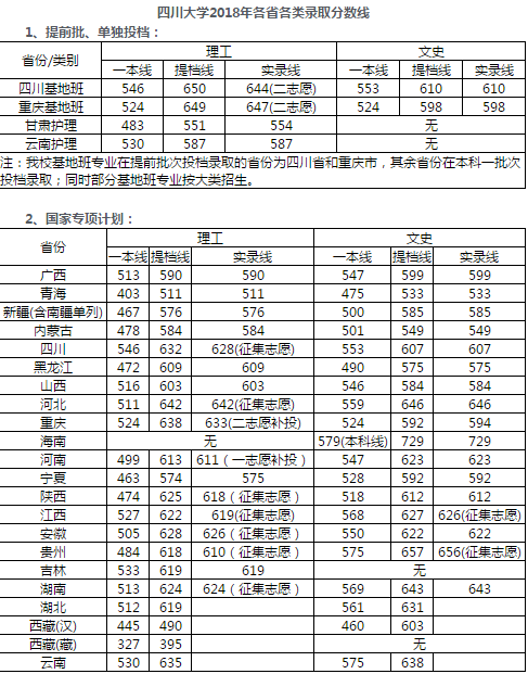 开云kaiyun官网下载V5.3专业版