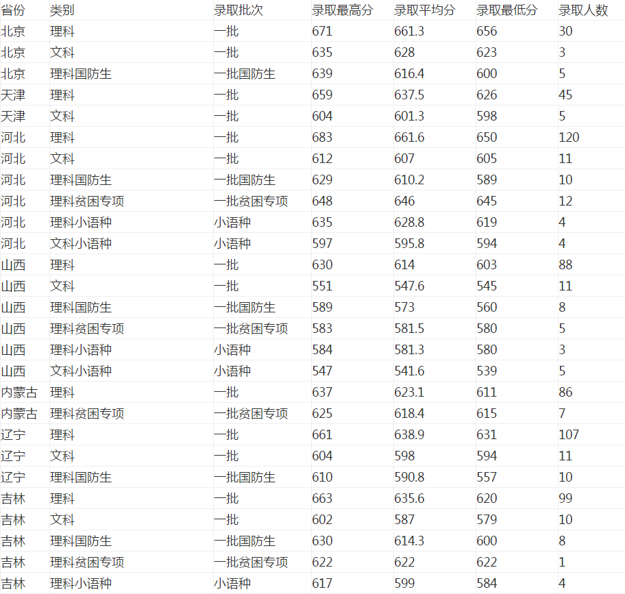 kaiyun体育app官网下载是否需要付费V1.9专业版