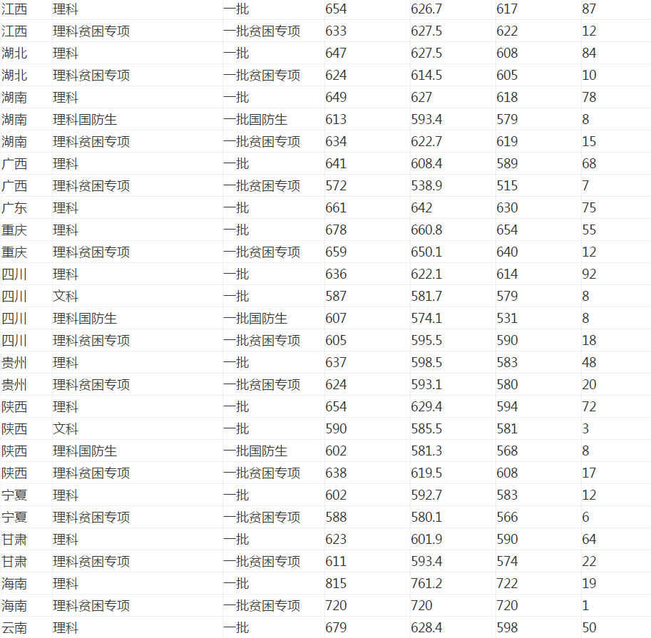 DAFA手机版V4.3专业版