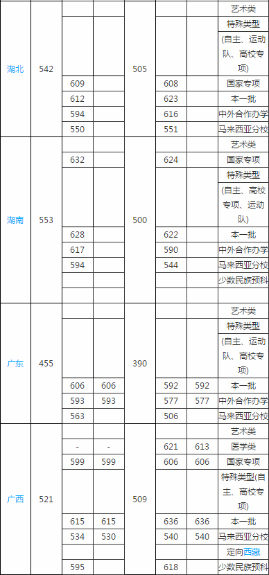 eman安卓版