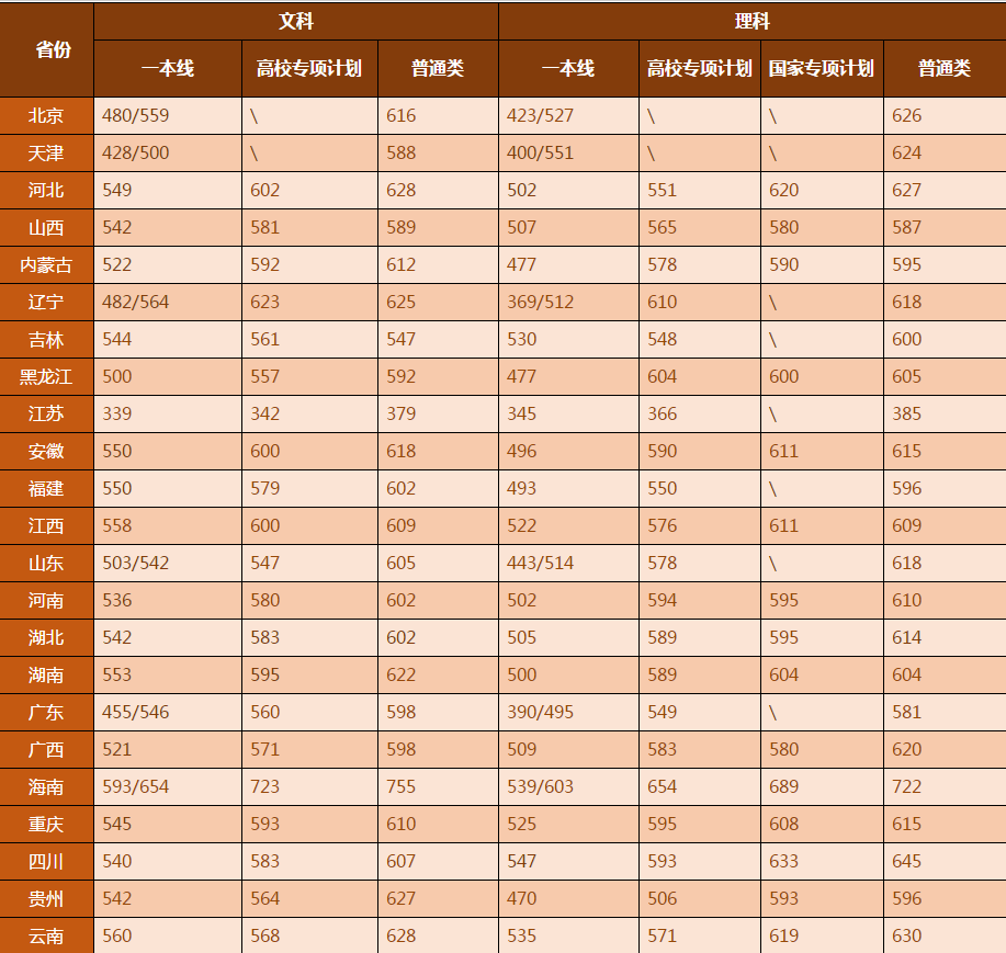 浙金钢材手机版