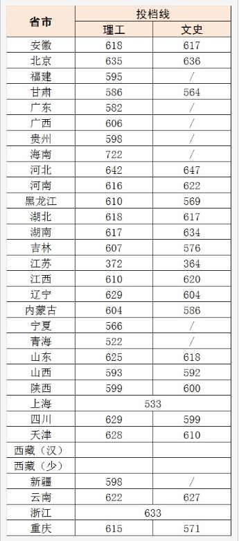 银河澳门安卓版二维码
