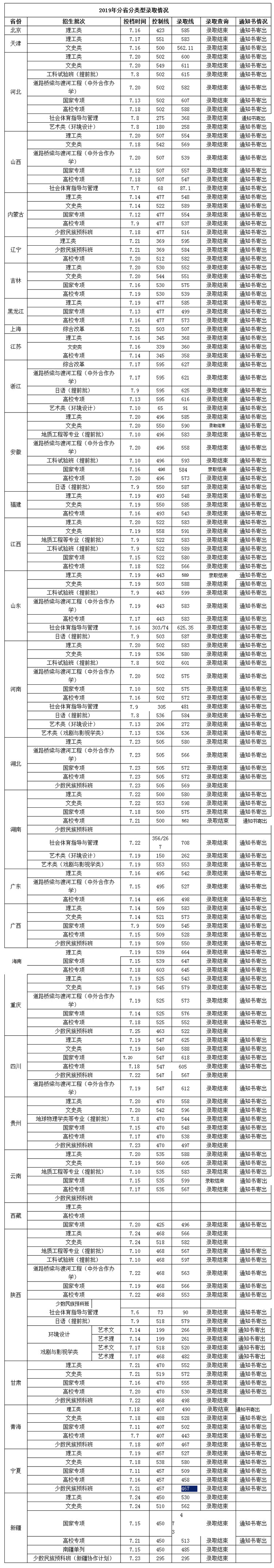 澳门风云电玩城app安卓版二维码