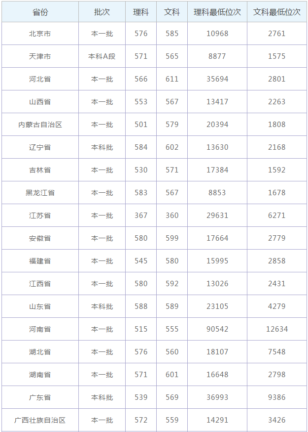 58cp彩官网安卓版二维码