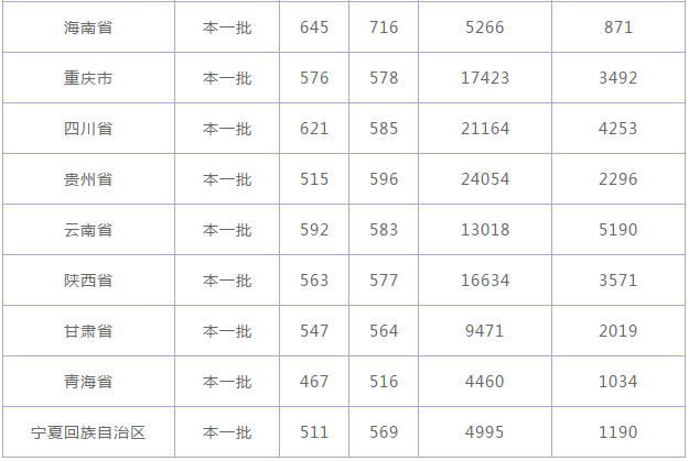 全能精灵win7软件
