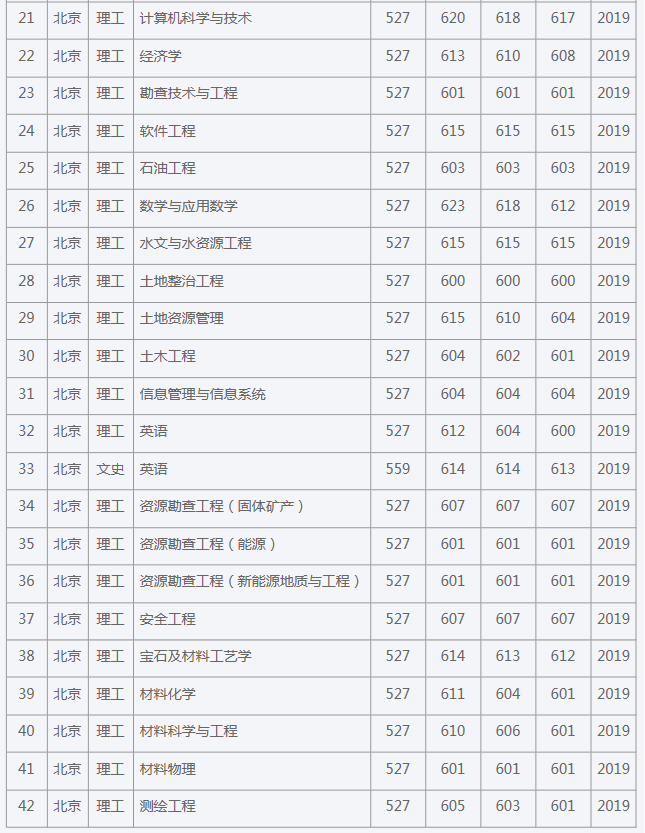 千亿体育娱乐注册