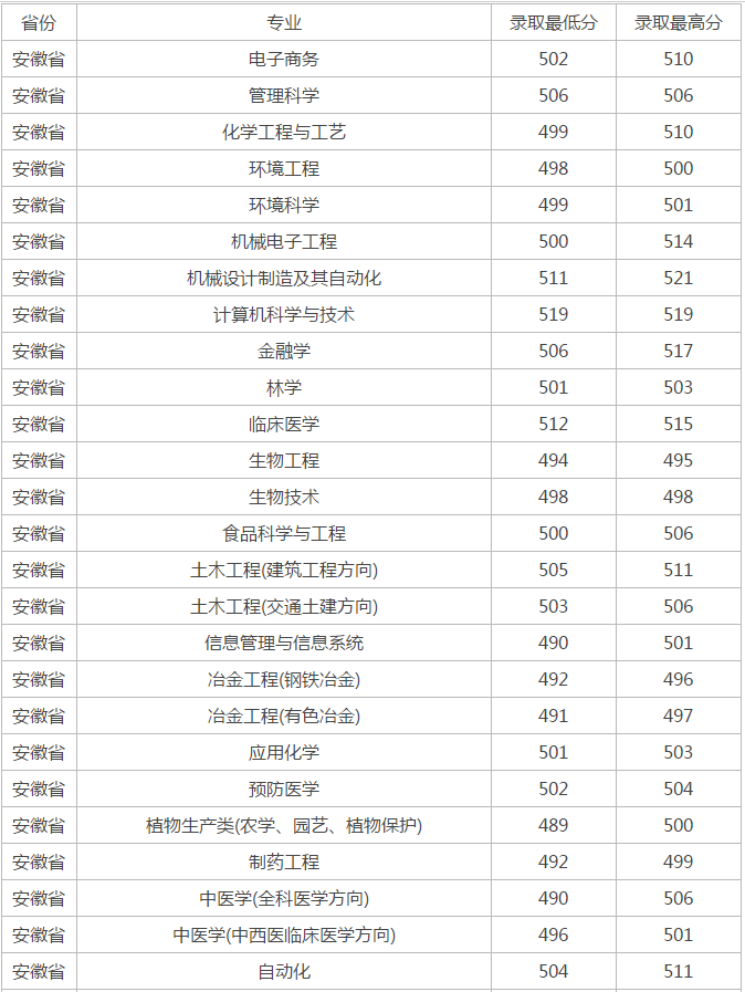 亚播体育APP下载