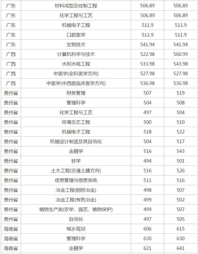 银河全球appV2.7专业版