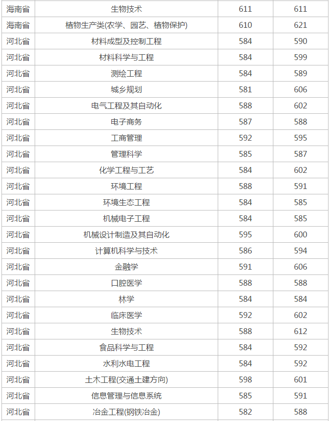 奥亚国际app官网V1.6专业版