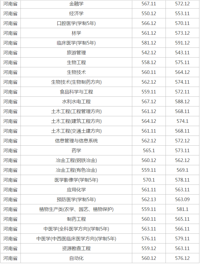 b5888app2025最新版英雄选择界面