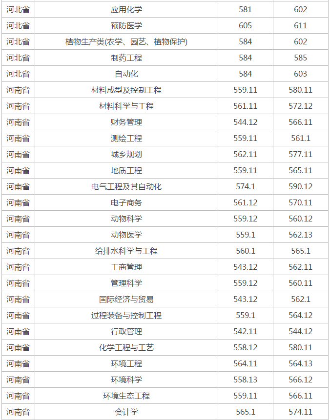 滚球APP排行榜2025版角色选择与仓库界面