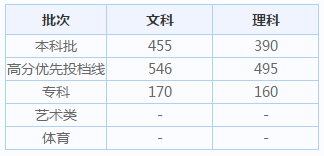 eman安卓版