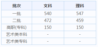 澳彩网安卓版下载V4.8专业版
