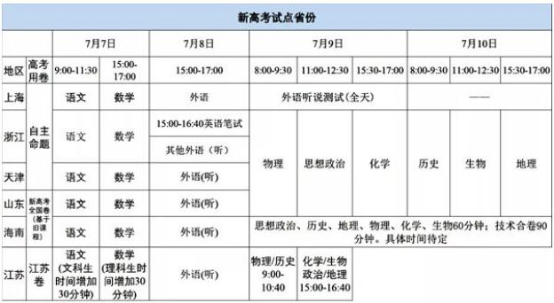 小熊洗车APP
