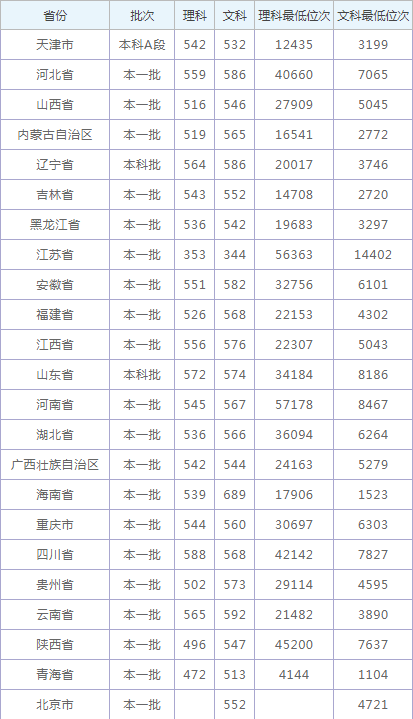 kaiyun体育app登录官网V5.9专业版