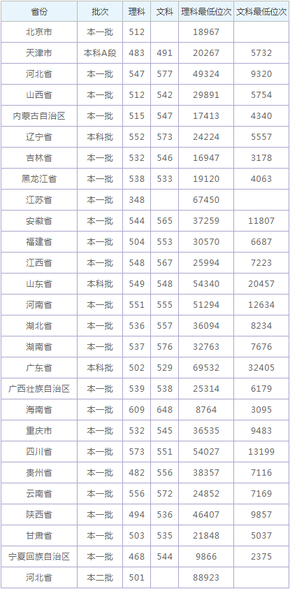 kaiyun体育官网在线登录安卓版二维码