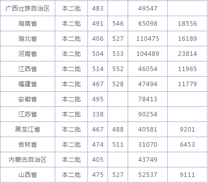 kaiyun.cn登录入口官网安卓版二维码