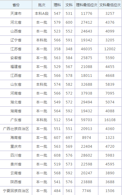 kaiyun体育app官网下载苹果版本V1.2专业版
