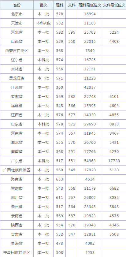 竞博JBO官方网站入口安卓版二维码