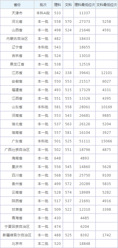ballbet体育入口安卓版二维码