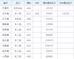 7118全讯白菜appV8.6专业版