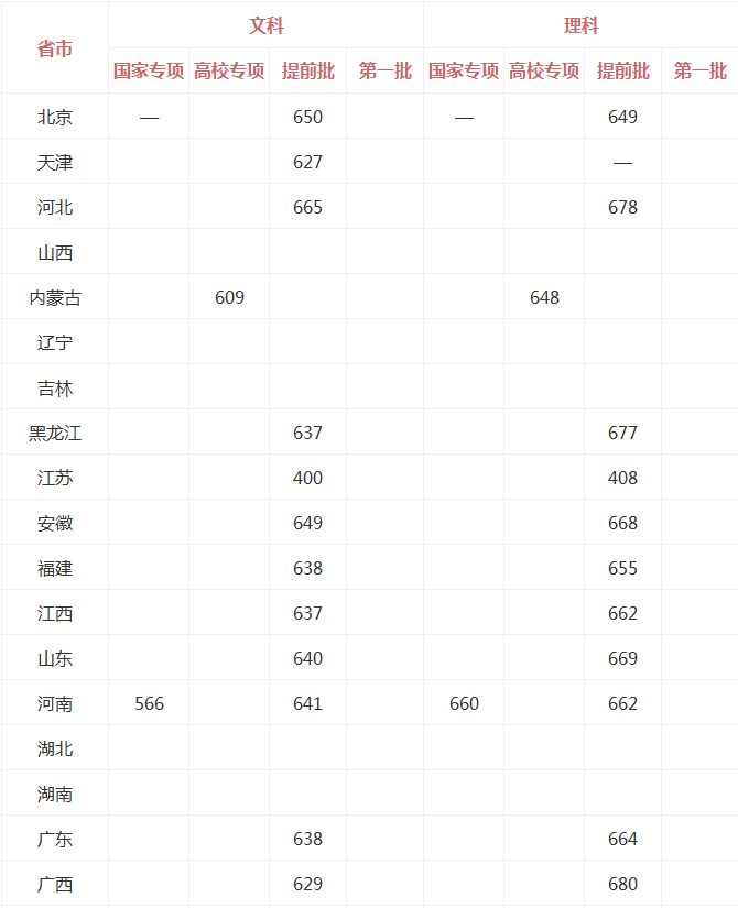 小说吧客户端