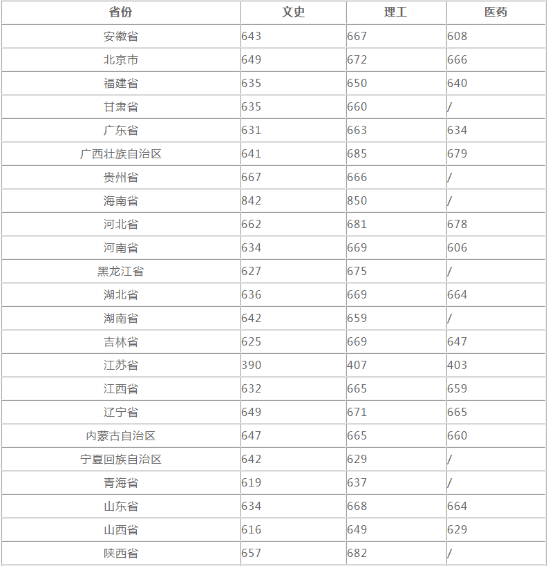 eman安卓版