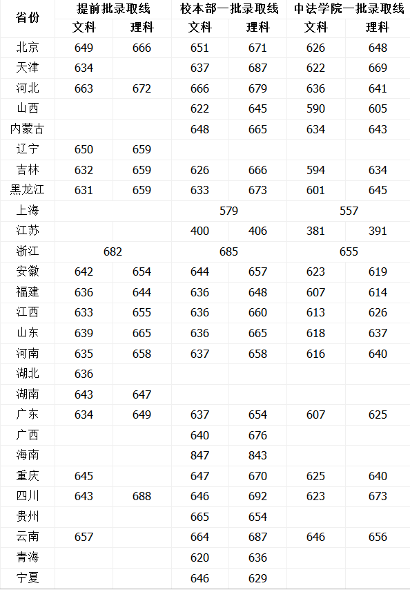 澳门十大电子娱乐APPappV5.1专业版