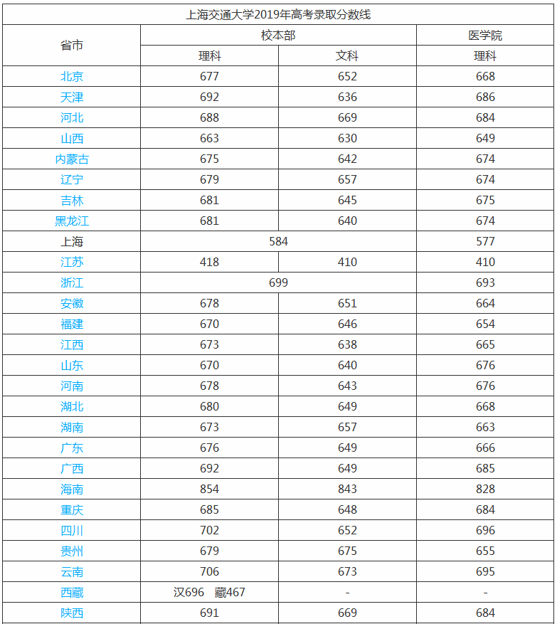 必威电竞登录V9.2专业版
